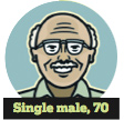 illustration of 70-year-old single male